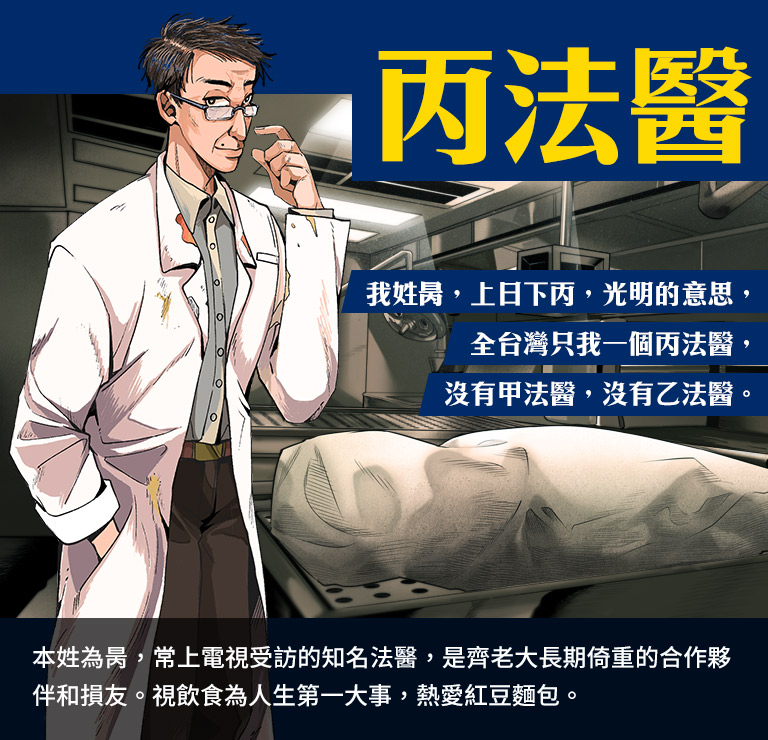 丙法醫-本姓為昺,常上電視受訪的知名法醫,是齊老大長期倚重的合作夥伴和損友。視飲食為人生第一大事,熱愛紅豆麵包。